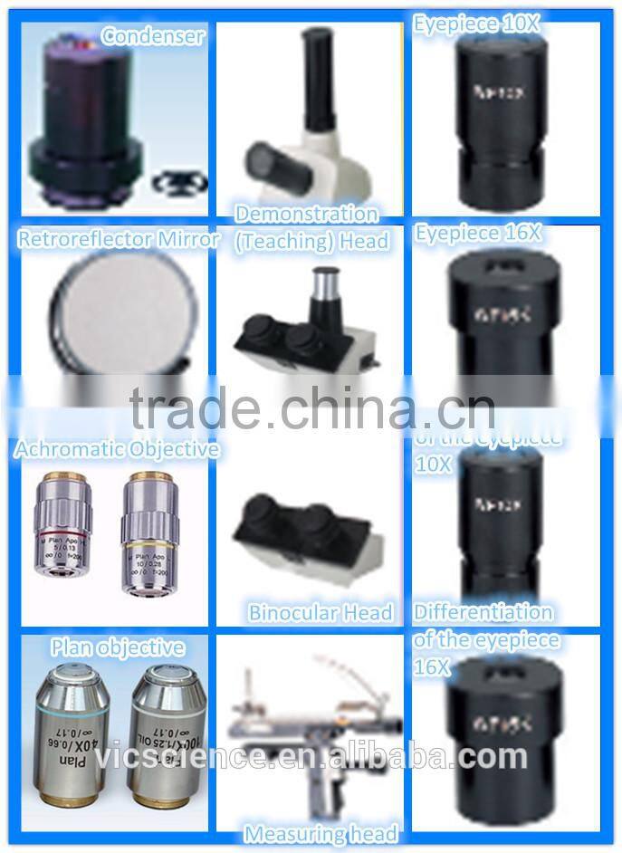 Biological Microscope