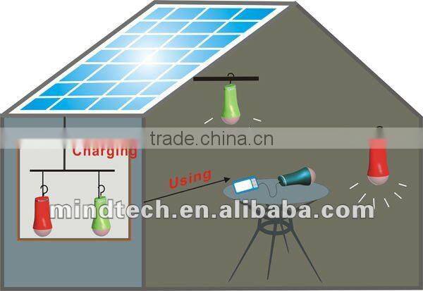 3w energy saving solar torch light,kit solar light factory price