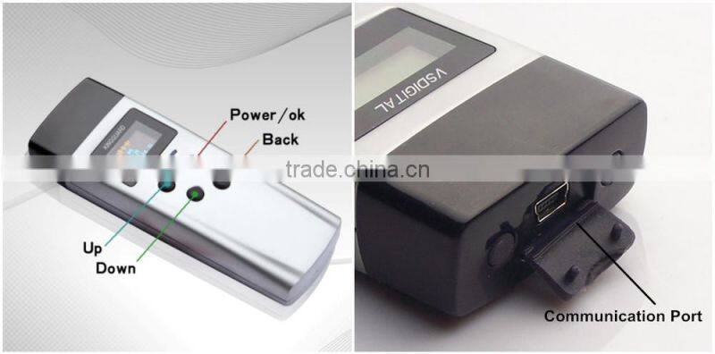 OLED Display Checkpoint Guard Patrol