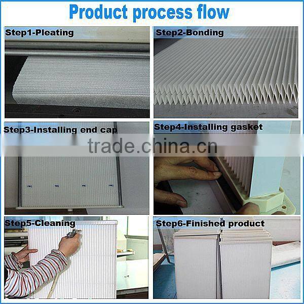 Square head Compact Filter Element Filter Plate