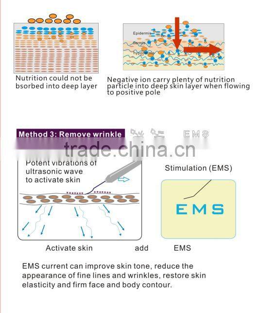 AYJ-H100D(CE) Professional skin scrubber galvanic high frequency home use beauty device