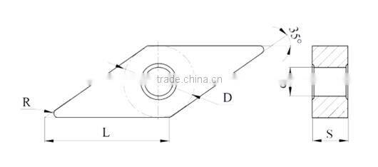 50 Years Experience CNC Tool Holder With Inserts