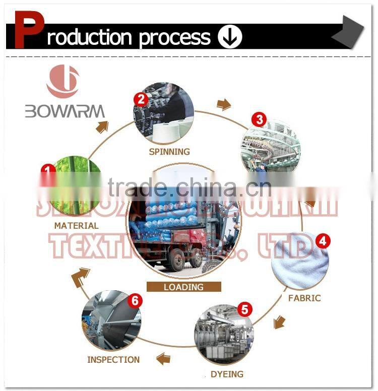 60% Cotton 40% Polyester CVC French Terry Fleece