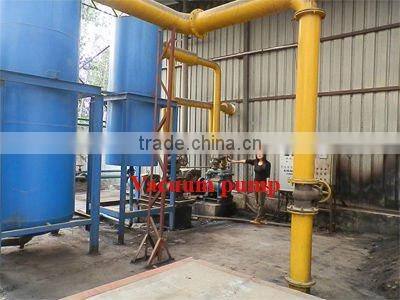 biomass gasification equipment