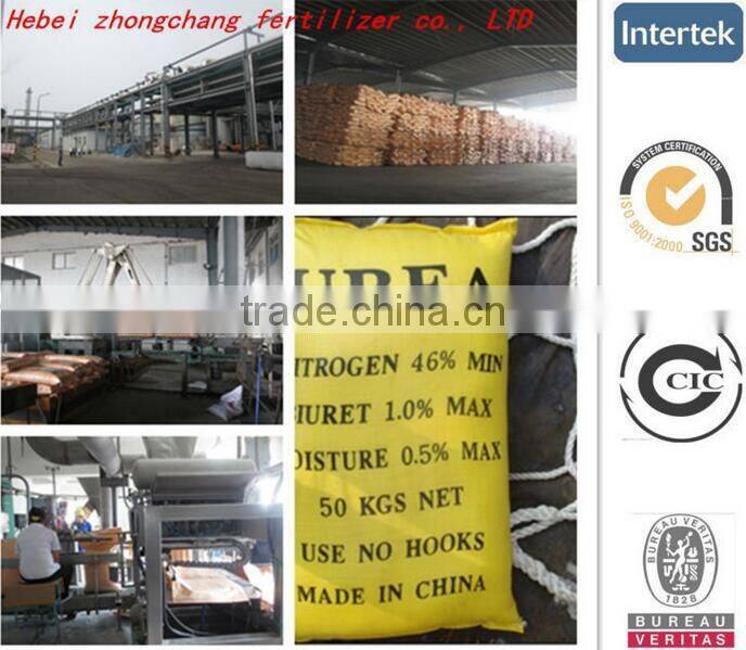 Chemical fertilizer supplier