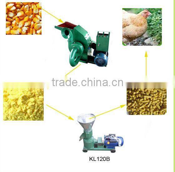 Good quality CF198A straw hammer mill, wood hammer mill, alafalfa hammer mill with ce