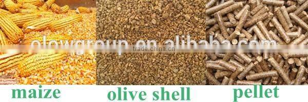 long warranty corn stove boiler , corn fuel stove boiler , pellet stove boiler