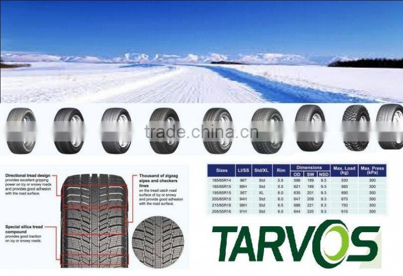 winter tyre 215/55R17 215/60R17 225/50R17 225/55R17 225/60R17 225/65R17 235/55R17 235/65R17 245/65R17 tire factory in china