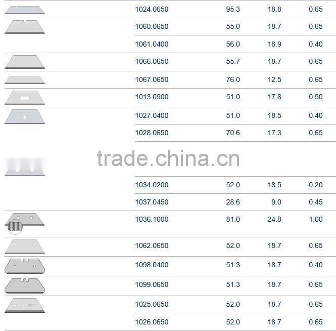 trapezoid wavy carpet tearing cutter blade for sale