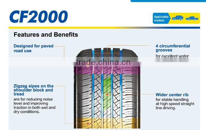 Promotion of Chinese AT/HT/MT tires/4x4 tires