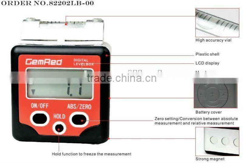 saw blade instruments electronic Angle protractor