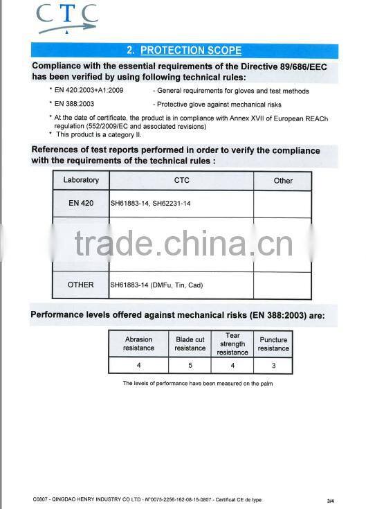 pu coated cut resistant hand glvoes