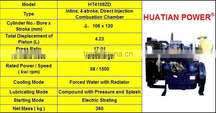 Ricardo 79hp Diesel Engine with CE/ISO Certificated