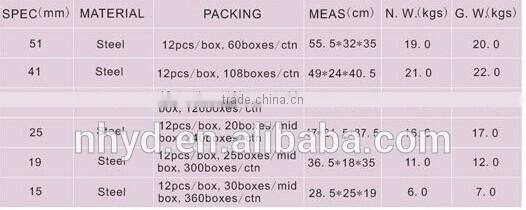 Black 19MM(3/4'') Binder Clip