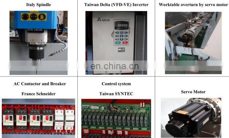 China Jinan High Speed CNC Machining Center 4-Axis CNC Milling Machine for Aluminium Profiles