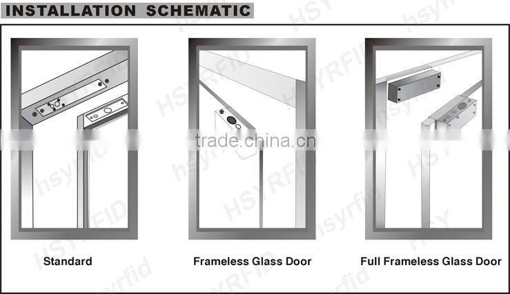 Access control system door electronic strike locks