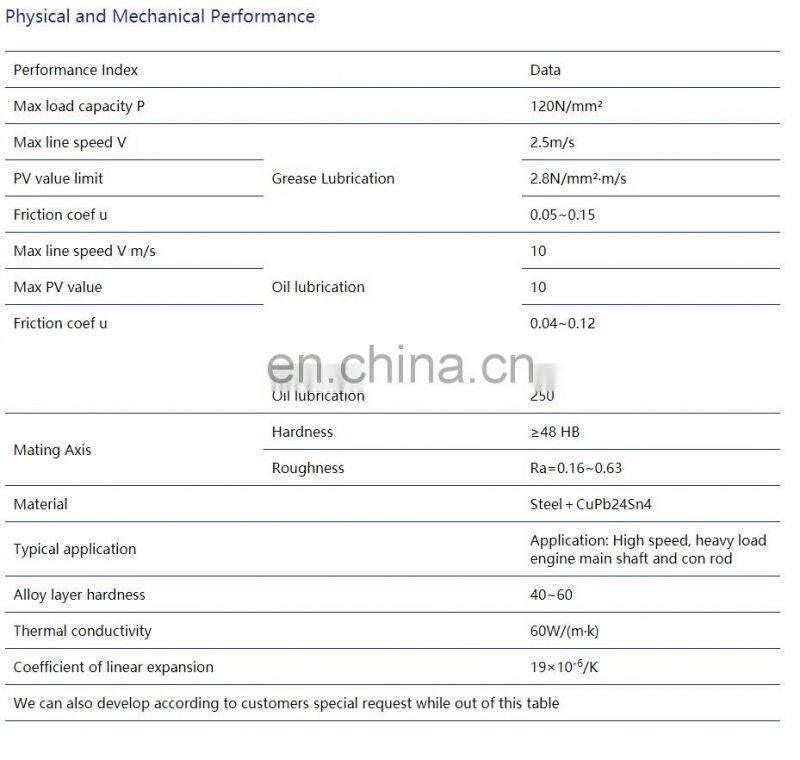 Customizable Bimetallic Steel Bronze Crossed Split Bimetal Bushing