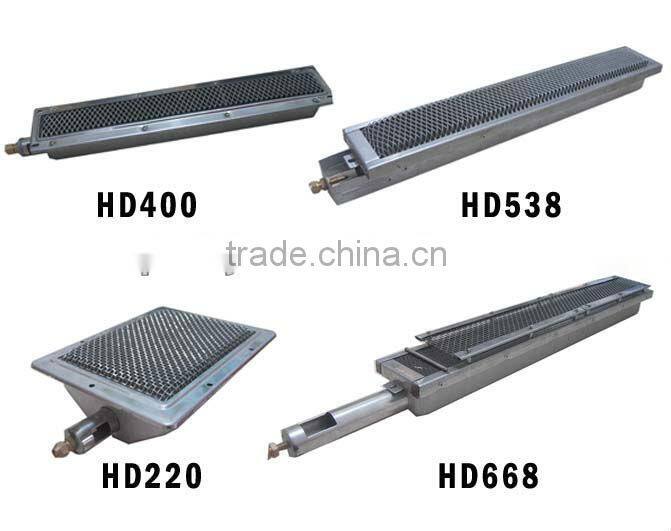 High transaction Catalytic Ceramic Infrared Gas Burner