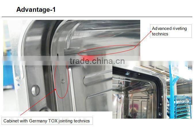 factory A+AA automatic dishwasher safe with GS/CE/RoHS/EMC/REACH