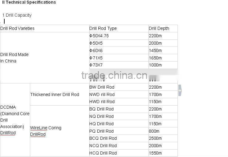 HF-8 mine exploration drill rig, deep water drilling rig