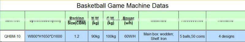 new cion operated basketball machine for children