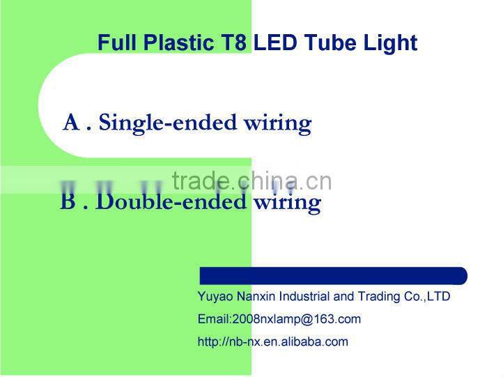 $2.5 selling LED Tube T8 60CM 8W with 2 year warranty