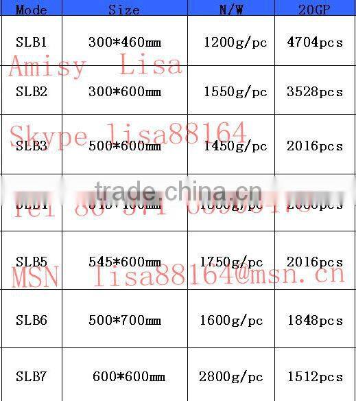 545*460mm Thickened animal flooring for farrowing crate
