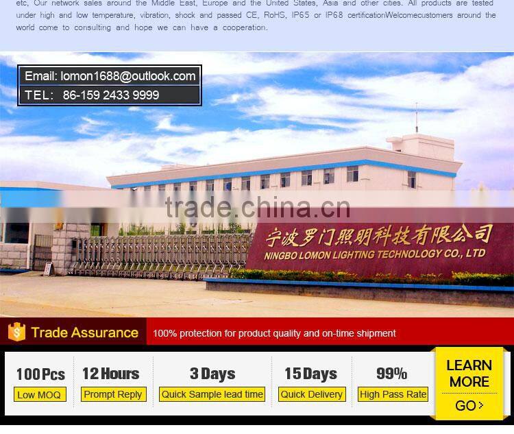 3 Modes XM-L T6 Super Bright Bike Bicycle Lamp Rechargeable 10000 Lumen Headlamp Led Head Light for Fishing