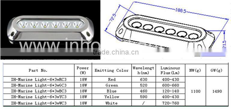 IP68 24v ocean 18w Underwater led lamp designer