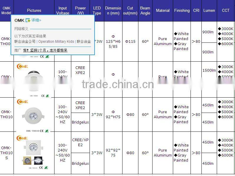 9w ce rohs approved square led recessed ceiling light ceiling lamp