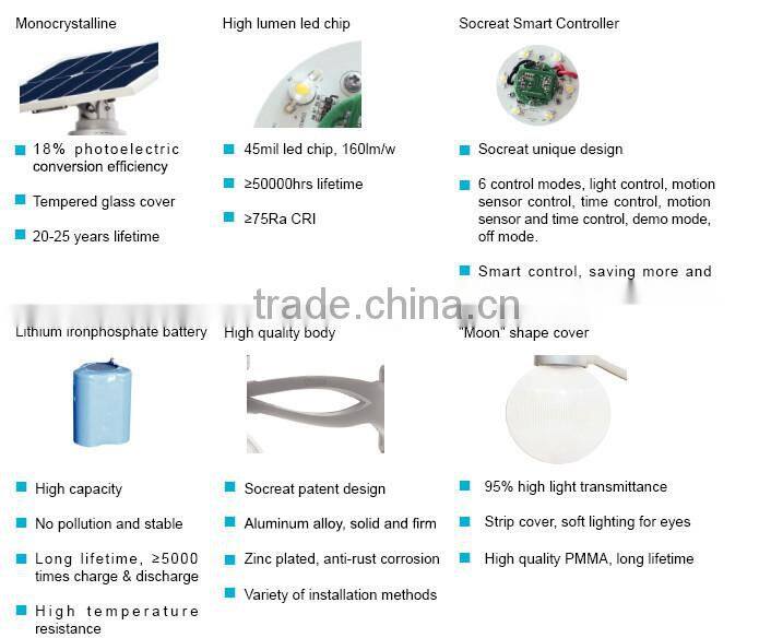 8W solar light garden solar led garden light