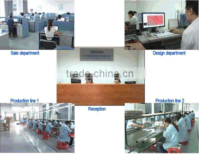 Promotion lowes korea cctv