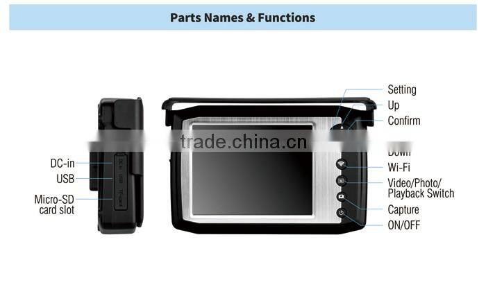 fishing finder camera Infrared LED work in dark field new desigh by our engineer