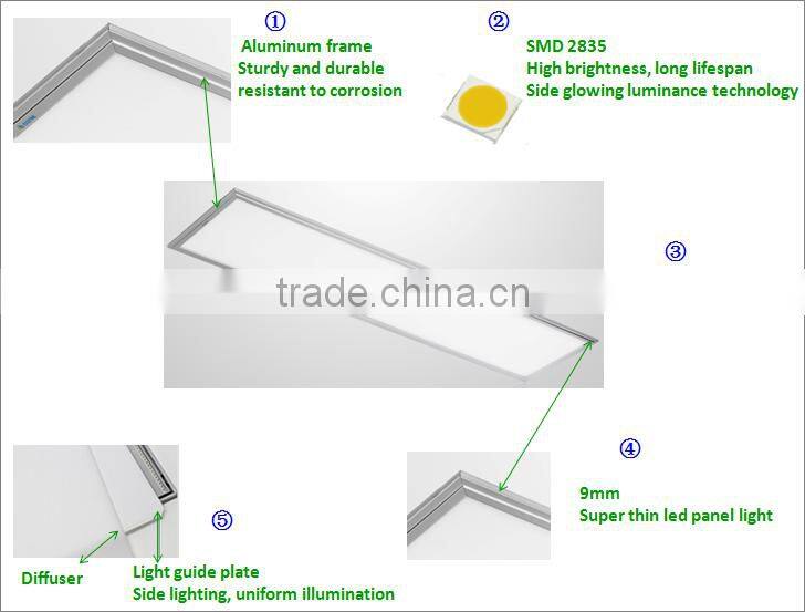 Top quality high power 30x120cm led light panel lamp 36W hanging led panel lights