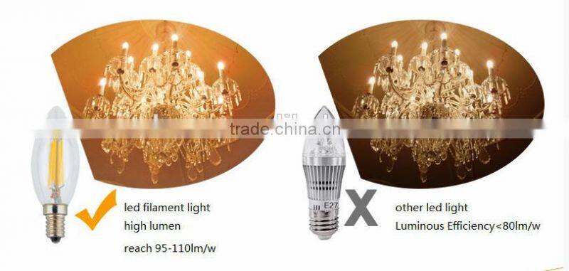 200lm led fialment bulb with tail candle lamp