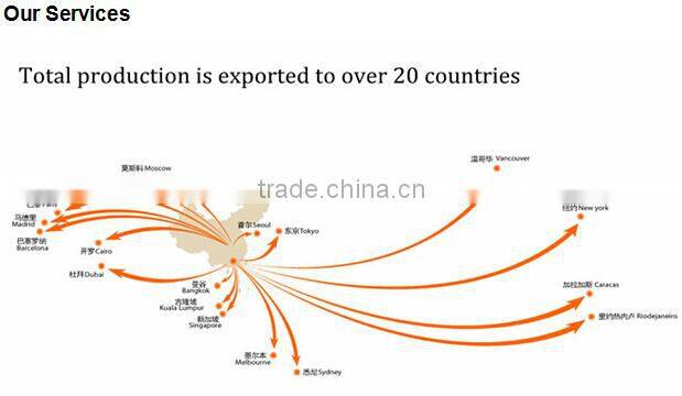 Shanghai QG transparent 5mm TPU elastic cord glasses cord