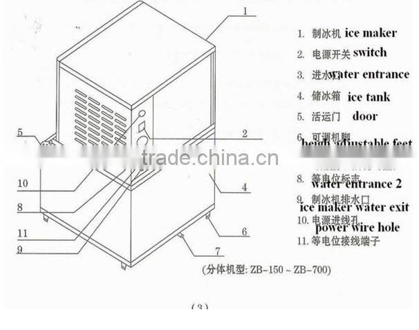 MZ-700 MKK factory hot sale ice cube machine with CE ULapproval