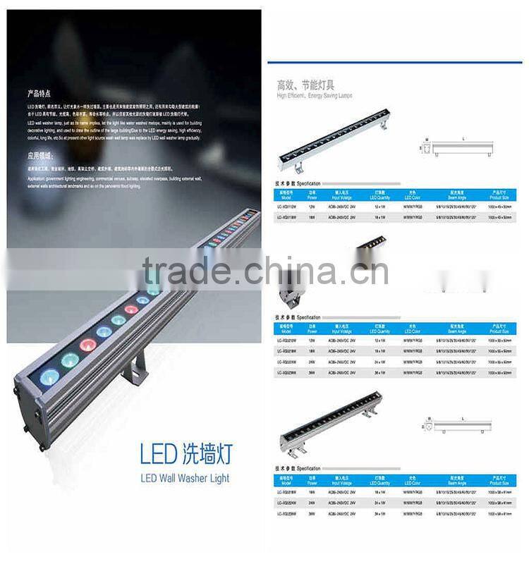 Cheaper RGB LED DJ bar LED mega bar LED lighting bar