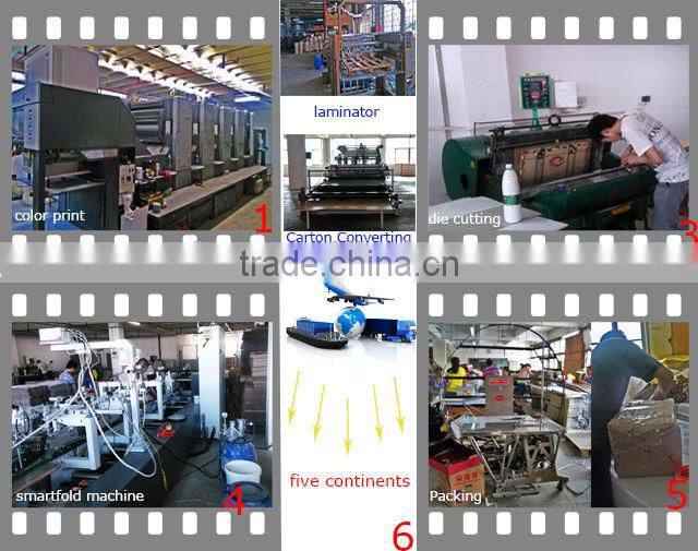 custom display box&China paper box&simple white box