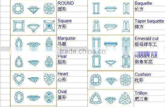 9X7mm Oval Cut Created Sapphire-synthetic corundum