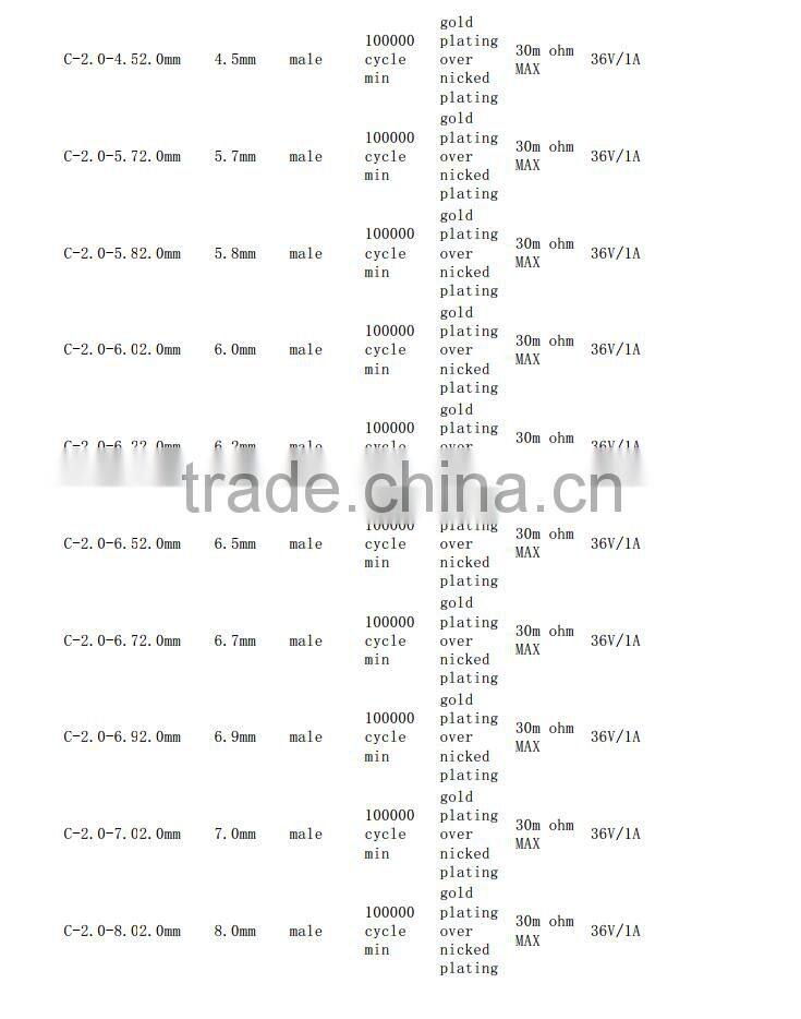 solder cup brass spring pogo pin connector