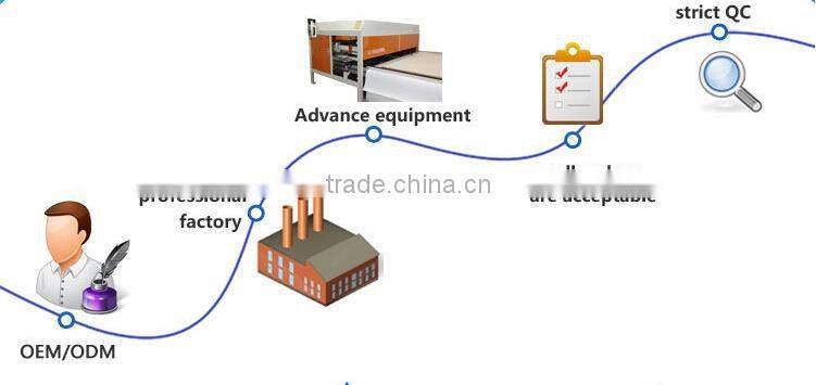 Hot selling ! 3D VR BOX 2.0 With Remote Game Controller