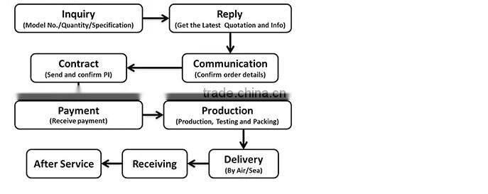 RCA PLUG,METAL OR GOLD, RCA CONNECTOR