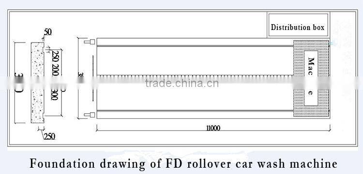 CHINA FD low price tunnel car wash equipment,car wash machine,automatic car wash machine
