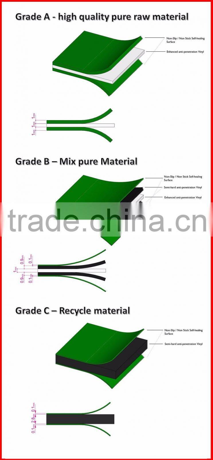 Manufacturer Direct 48 x 36 craft supplies self-healing cutting mat