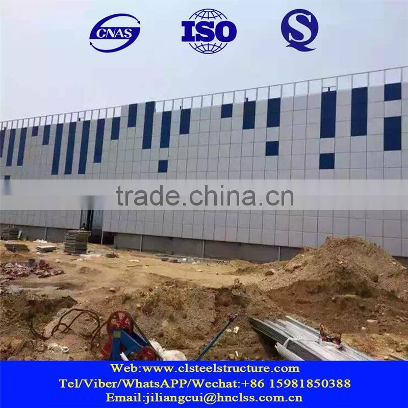 Brand new panel pu with CE certificate