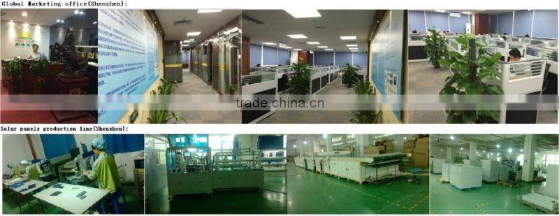 Manufacture supply exposy solar panel/mini solar panel hot selling on Alibaba