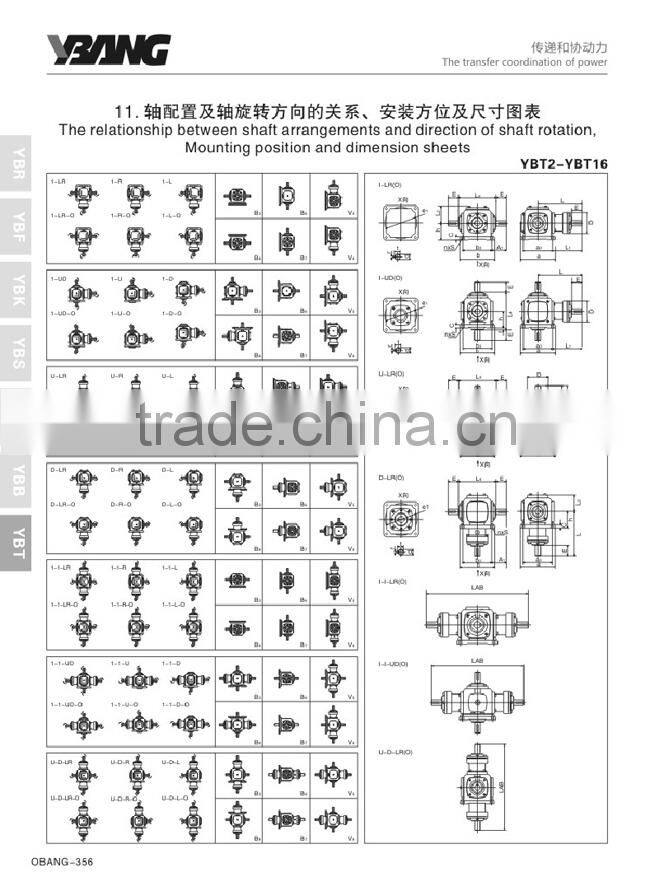 Manufacturer T Series Helical Cone Gearbox