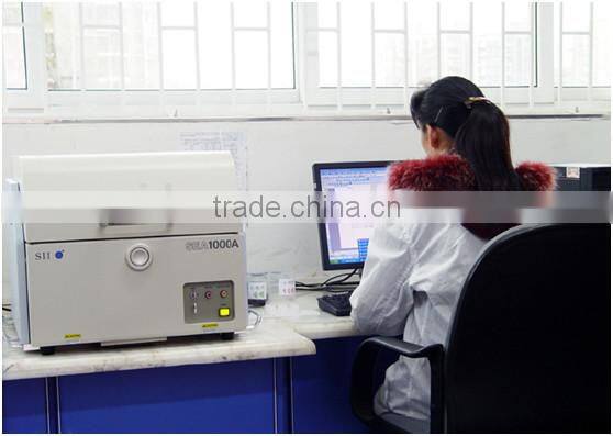 hot selling decorative watch shaped wall clock 2015