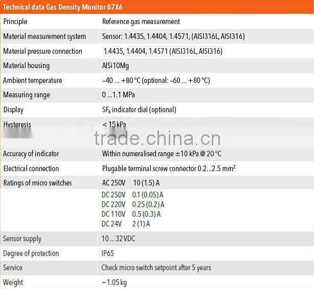 Low price Original Switzerland Pressure Switch